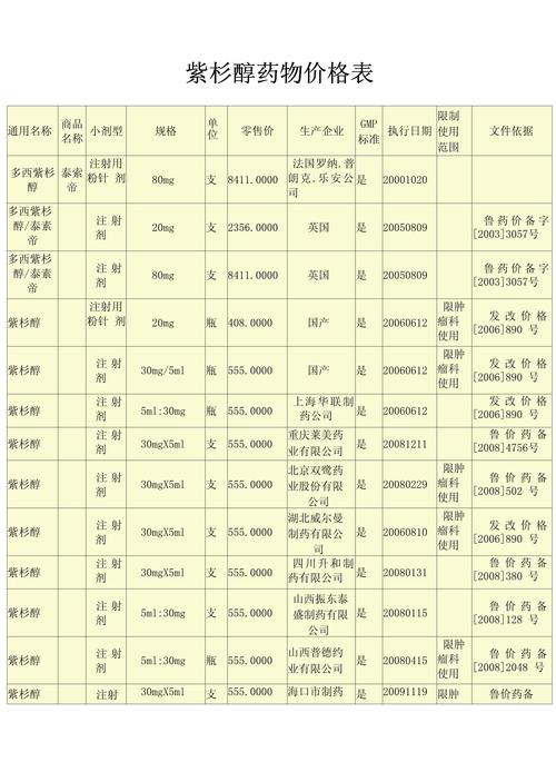 印昌印度药品直购网选购指南：从价格到品质的全方位解析