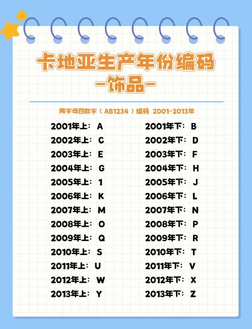 印昌印度药代购群怎么加入：小白必看的避坑指南